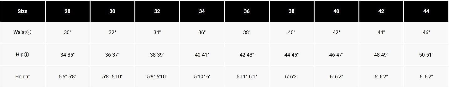 short Fox Cargo Ripstop - Black - men´s