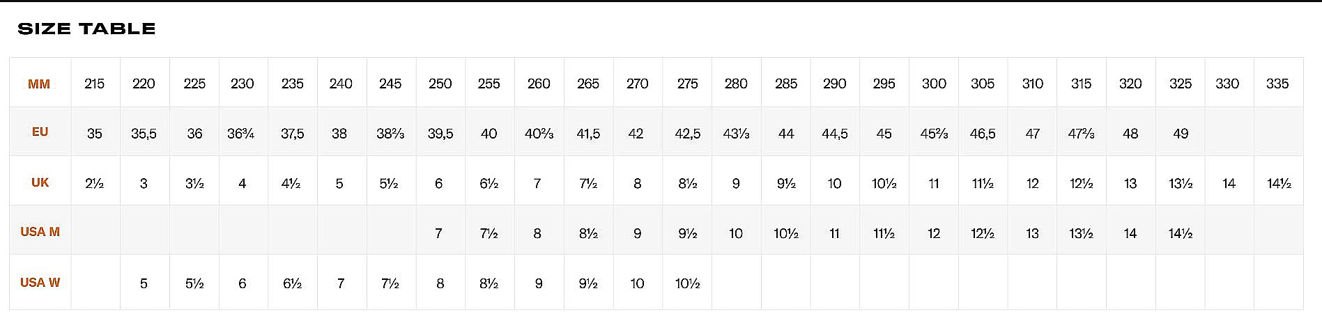 chaussures Tecnica Sulfur S GTX MS - Grey/Blue - men´s