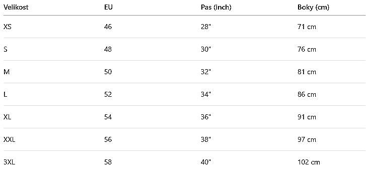 spodenki Leatt MTB Endurance 2.0 - Brass Brown - men´s