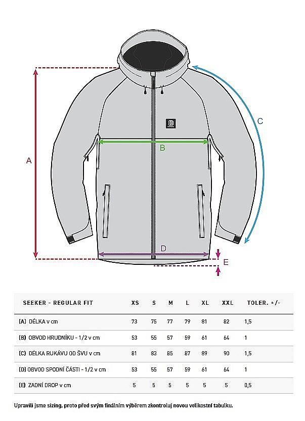 Jacke Horsefeathers Seeker - Moonlight Blue - men´s