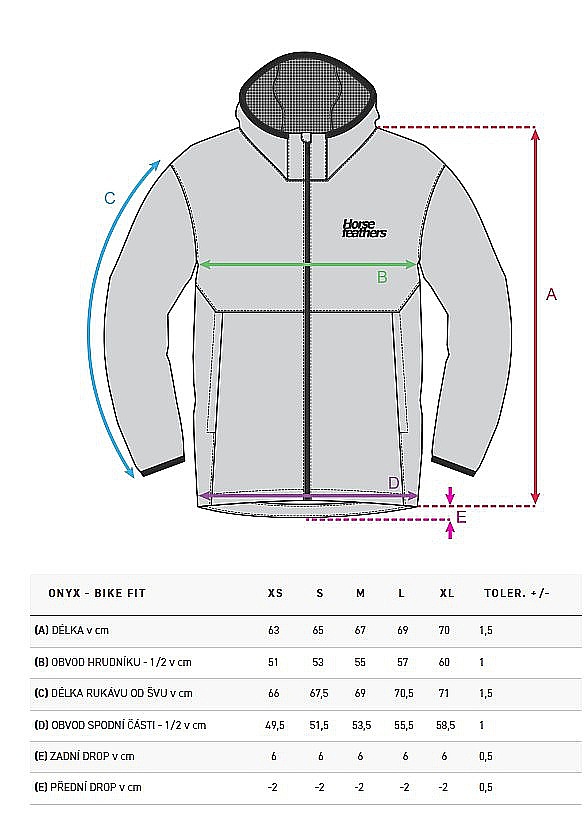 Jacke Horsefeathers Onyx - Black Reflex - women´s