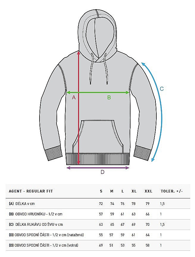 Sweatshirt Horsefeathers Agent - Tie Dye - men´s
