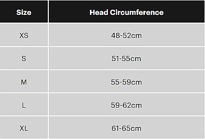 helmet Smith Forefront 3 Mips - Matte Slate