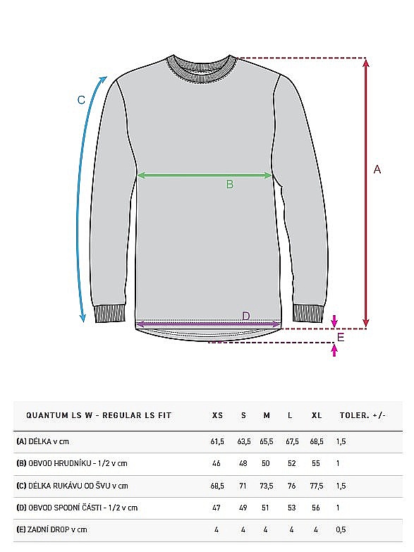 dres Horsefeathers Quantum W LS - Indigo/Iris - women´s