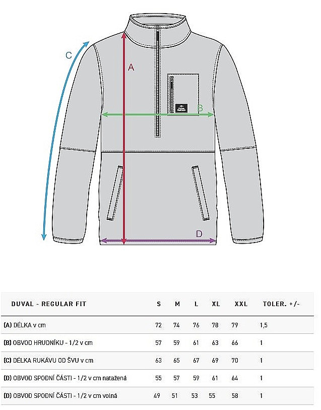 mikina Horsefeathers Duval Zip - Iceberg Green - men´s