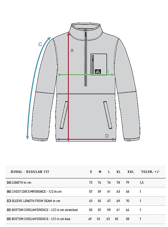 mikina Horsefeathers Duval Zip - Iceberg Green - men´s