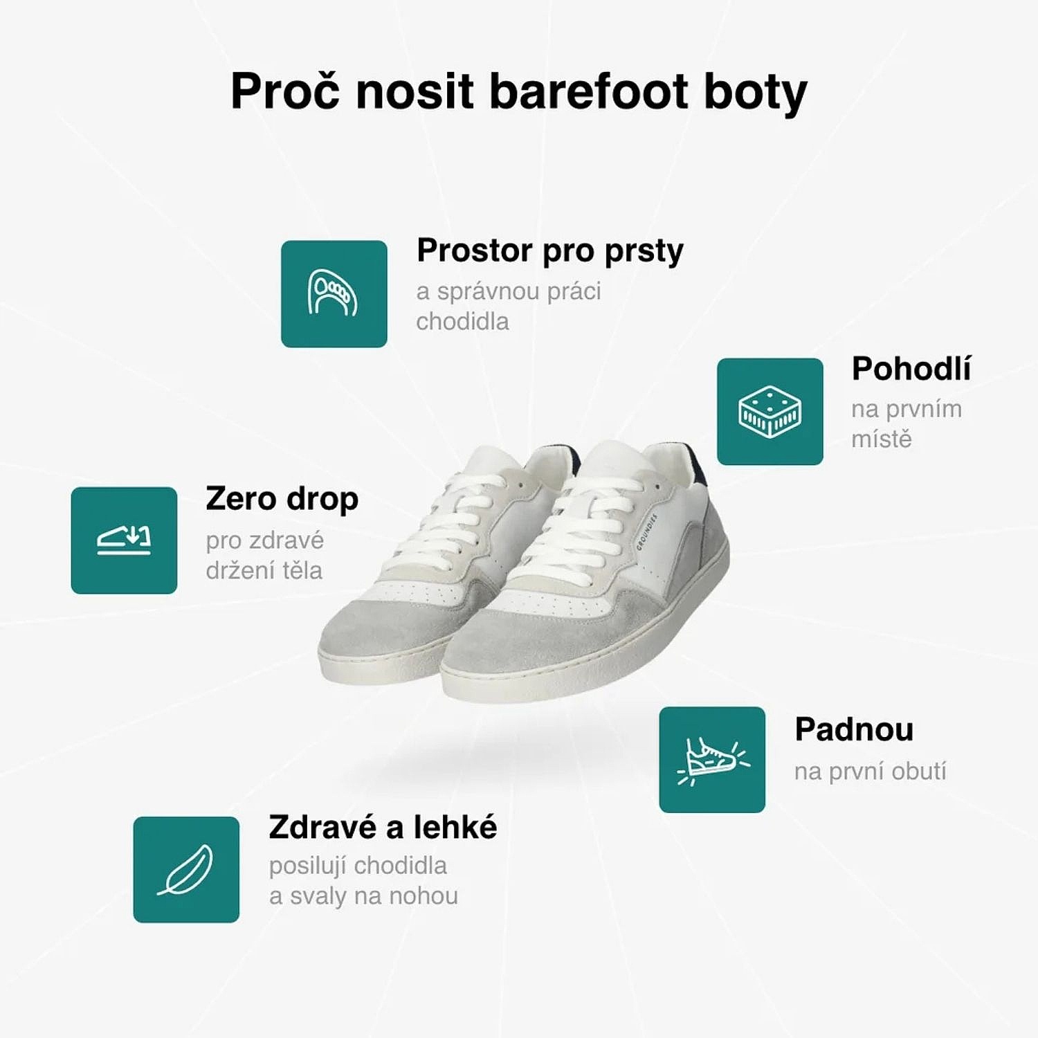 chaussures Groundies Nova GS1 - Green/Gray