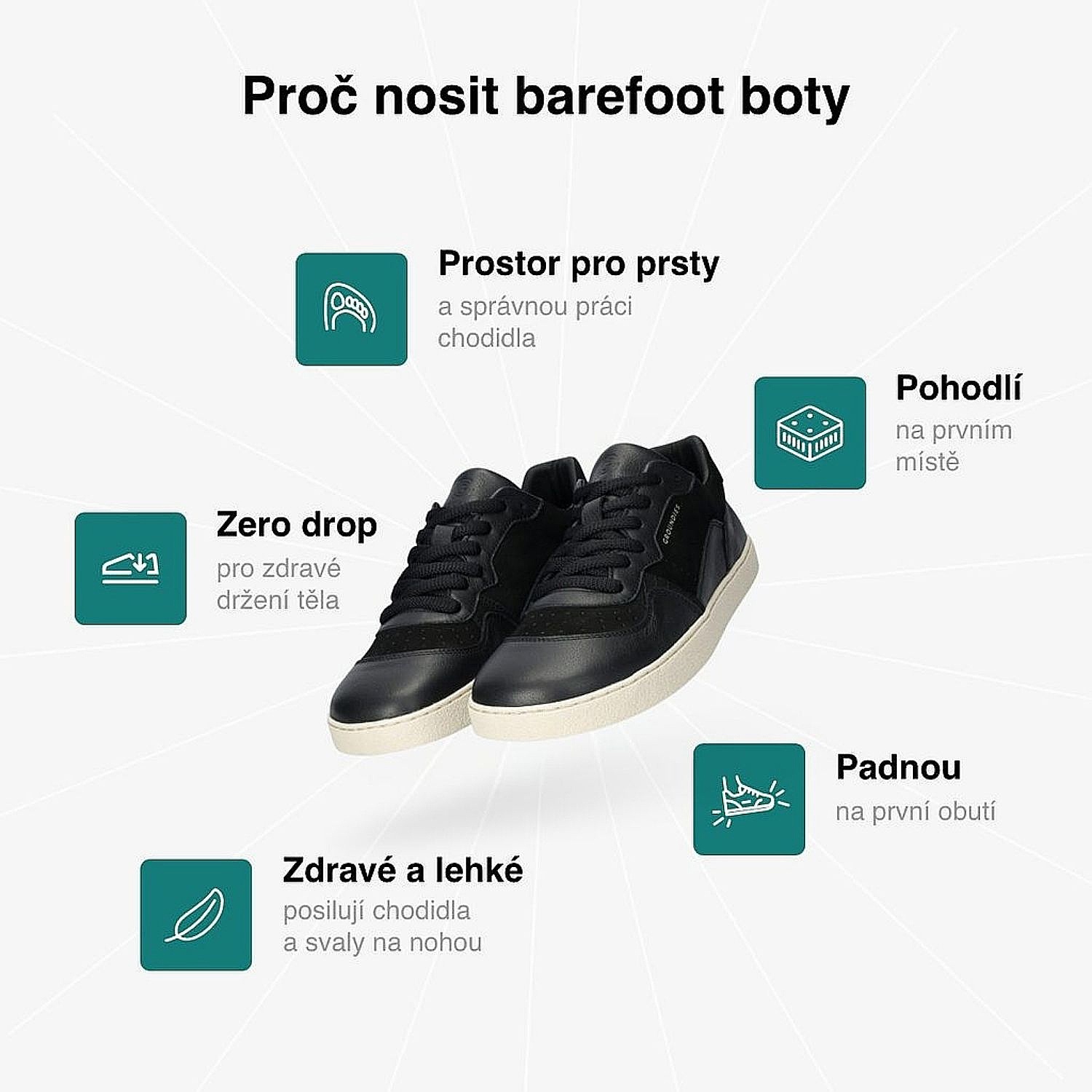 boty Groundies Nova Special - Black