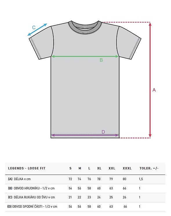 T-Shirt Horsefeathers Legends - Storm - men´s