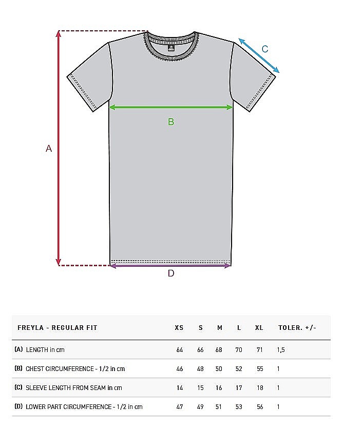 T-Shirt Horsefeathers Freyla - Sage - women´s