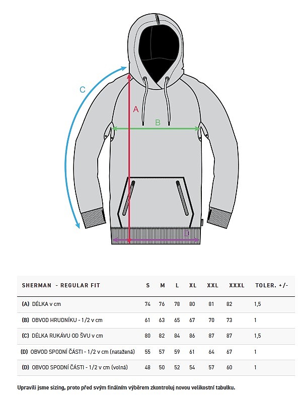 sweatshirt Horsefeathers Sherman - Sage - men´s