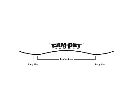 snowboard Nitro Nova Camber - Assorted - women´s