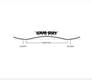 snowboard Nitro Optisym Camber - Assorted