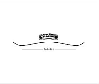 snowboard Nitro Team Camber - Assorted