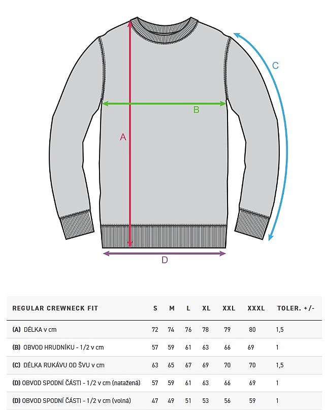 sweat-shirt Horsefeathers Dows - Sage - men´s