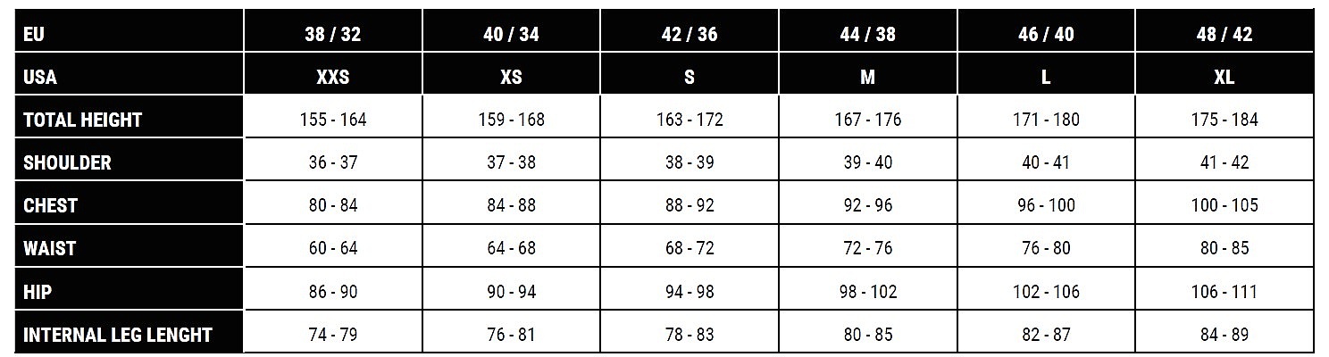 veste La Sportiva Supercouloir GTX Pro - Night Sky - women´s
