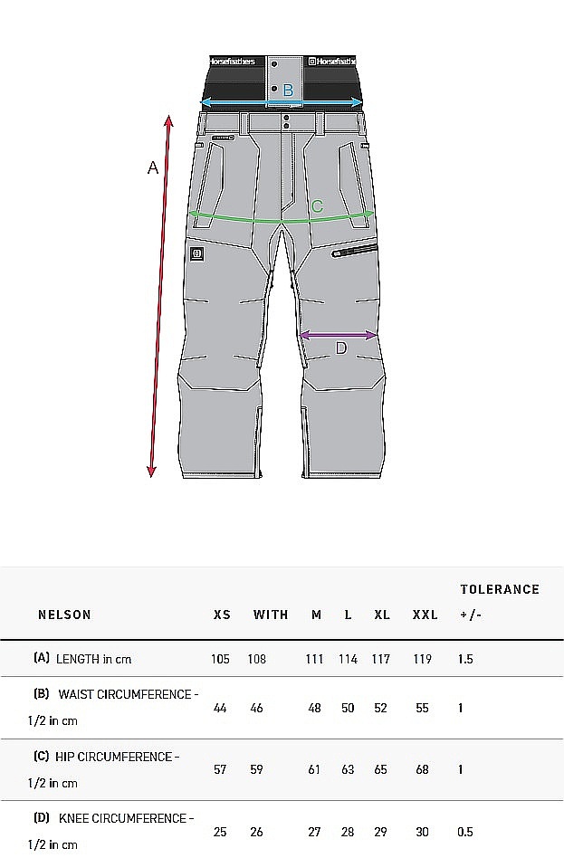 pantalon Horsefeathers Nelson - Lunar - men´s