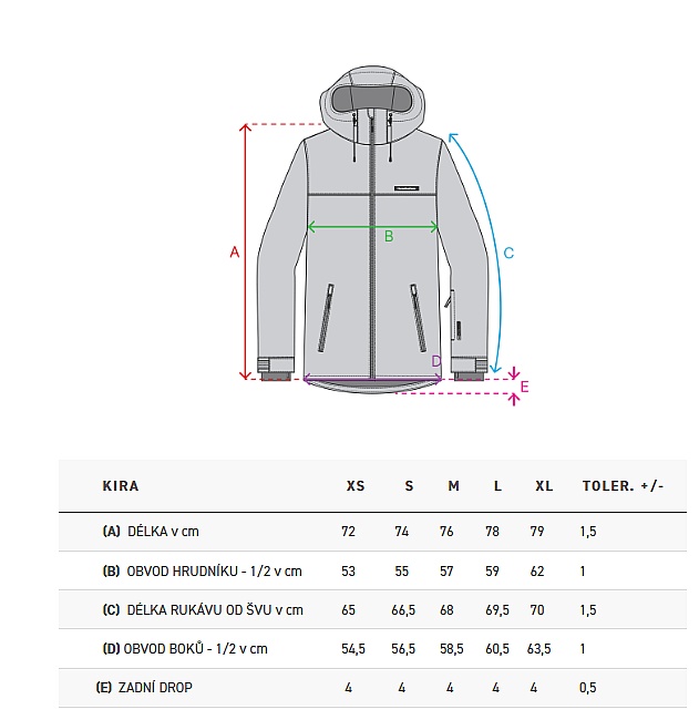 bunda Horsefeathers Kira - Lila - women´s