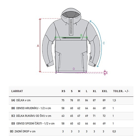 veste Horsefeathers Pearl - Storm - men´s