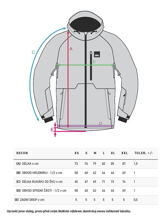 jacket Horsefeathers Recon - Black/Phantom - men´s