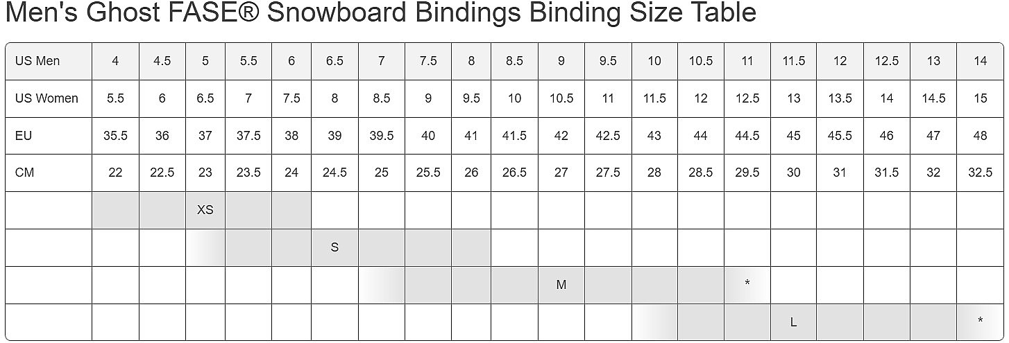 binding Bataleon Ghost Fase - Black - men´s