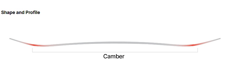 snowboard Nidecker Sensor Camber - No Color - men´s